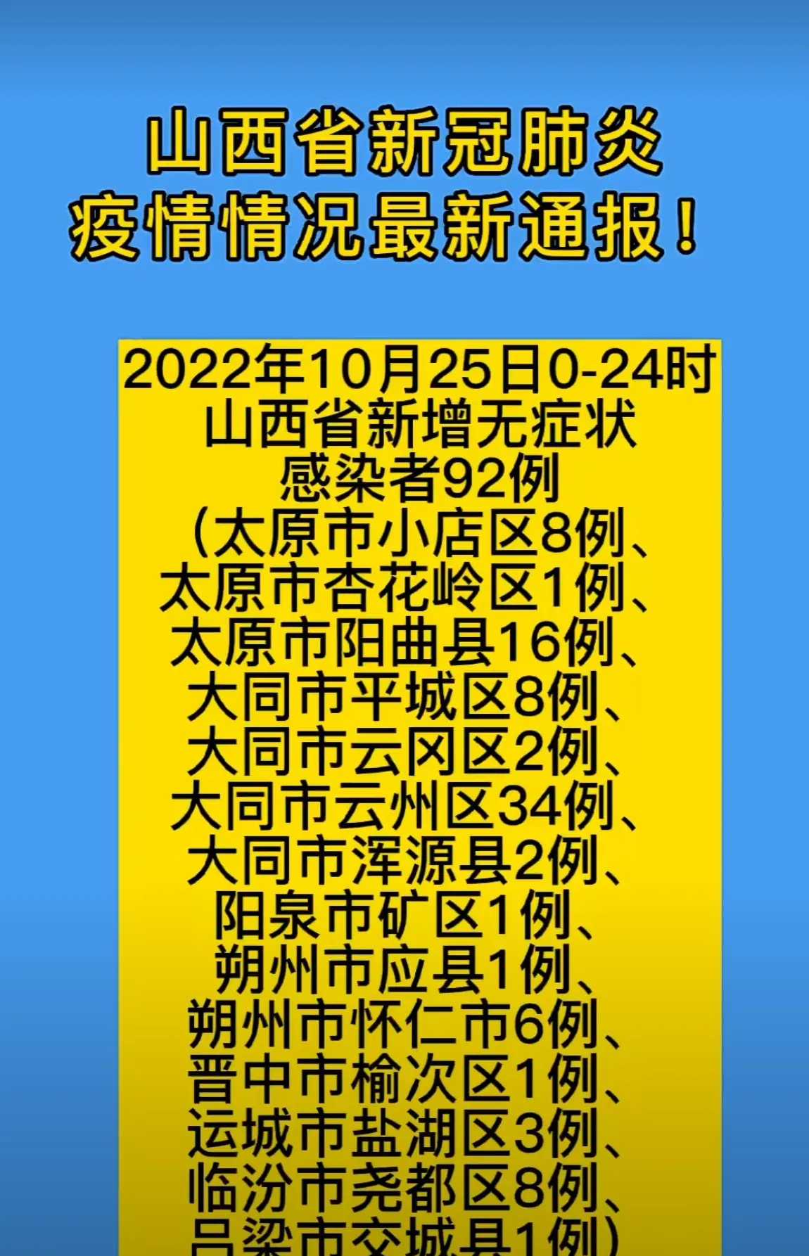 中国疫情最新消息今日新增︰(中国疫情最新病毒)-第3张图片