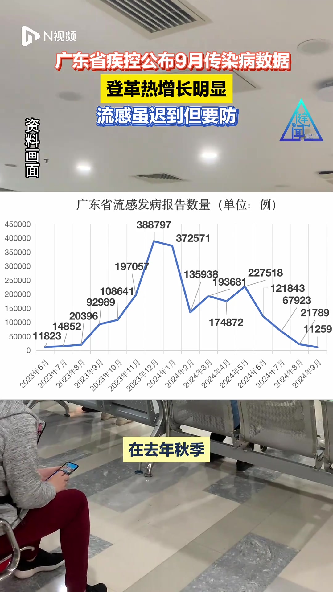 广东首例境外输入关联本地病例.广东确诊病例-第2张图片