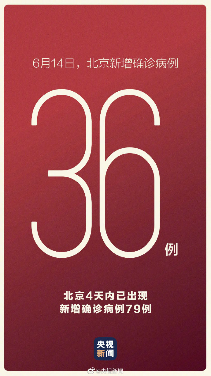 【北京新增本土感染者9例/北京新增本土感染者52例】-第2张图片