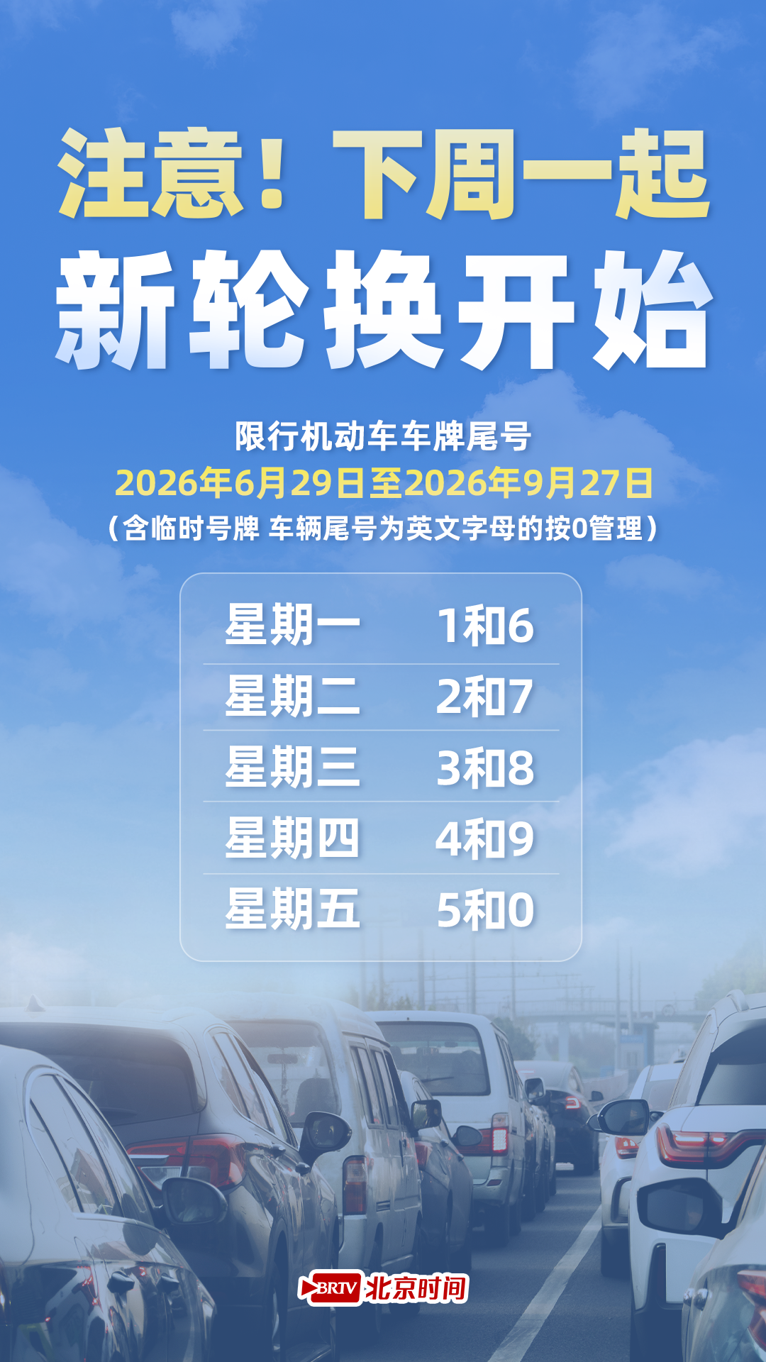 北京限行尾号2022年4月份-北京限行尾号限行规定时间-第2张图片