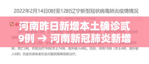 全国疫情数据最新消息〃全国疫情最新情况今天新增-第1张图片