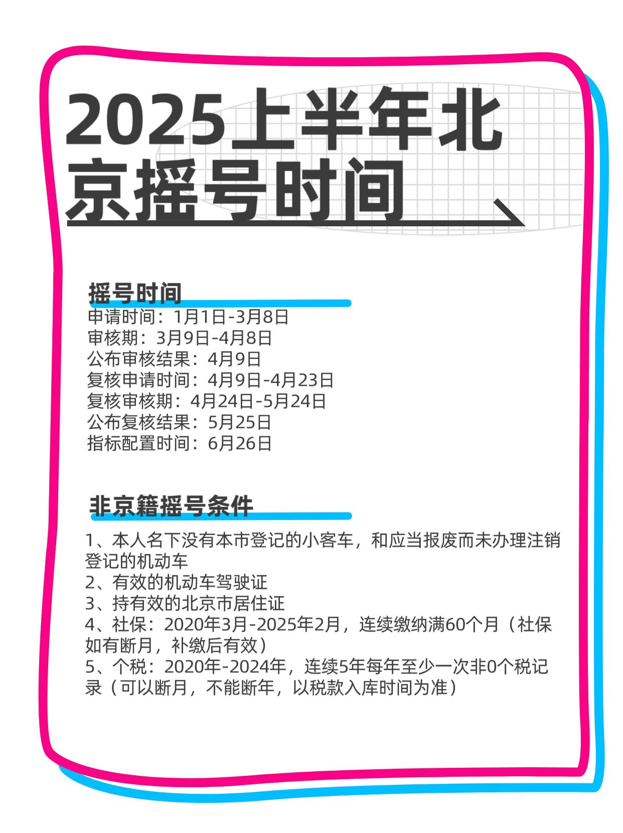 北京摇号网︰(北京个人申请摇号官方网站登录入口)-第2张图片