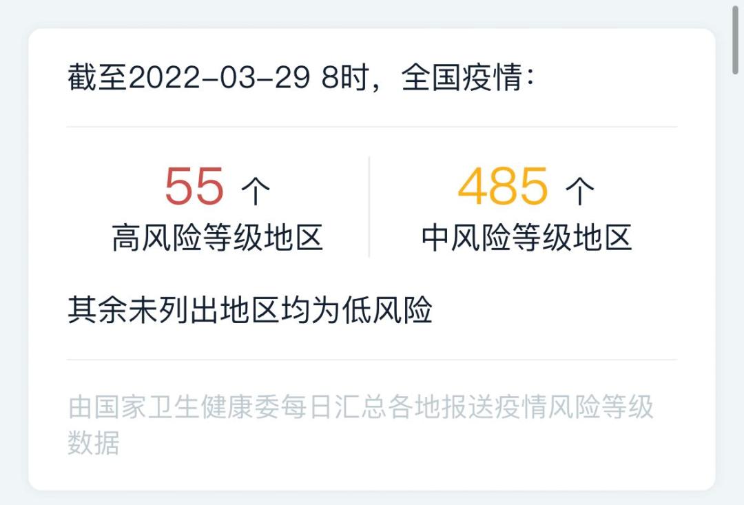 全国疫情中高风险地区名单最新︰(全国疫情最新情况今天新增)-第2张图片