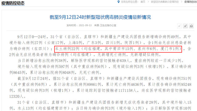 「31省新增12例确诊」〃31省新增本土确诊病例最新消息-第3张图片