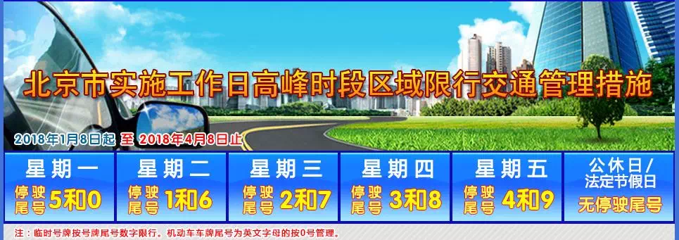 元旦限号吗〃元旦限号吗?-第2张图片