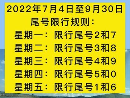 2023年新一轮限号︰(2023年九月份限号)-第2张图片