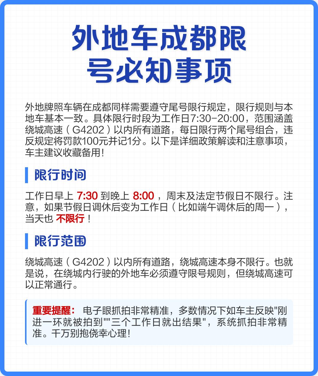 【成都限行/成都限行区域和时间】-第3张图片