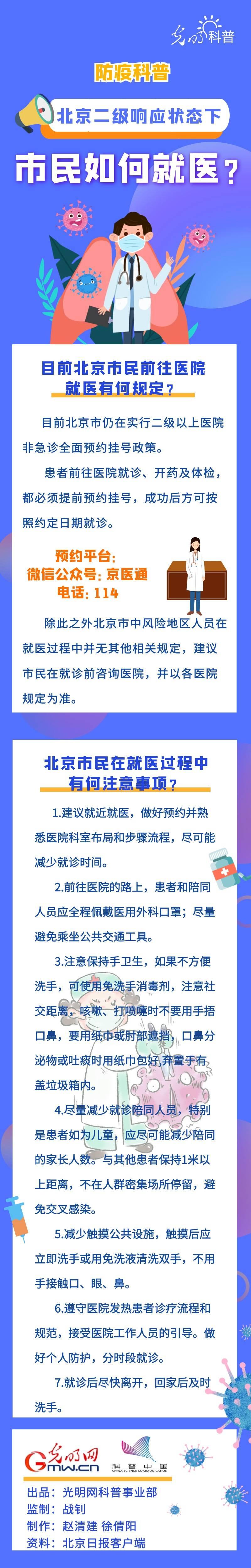 北京四区恢复二级响应状态,北京二级响应的最新通知-第2张图片