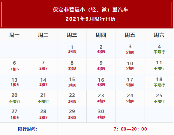 【天津限号2022最新限号10月/天津限号十月份】-第2张图片