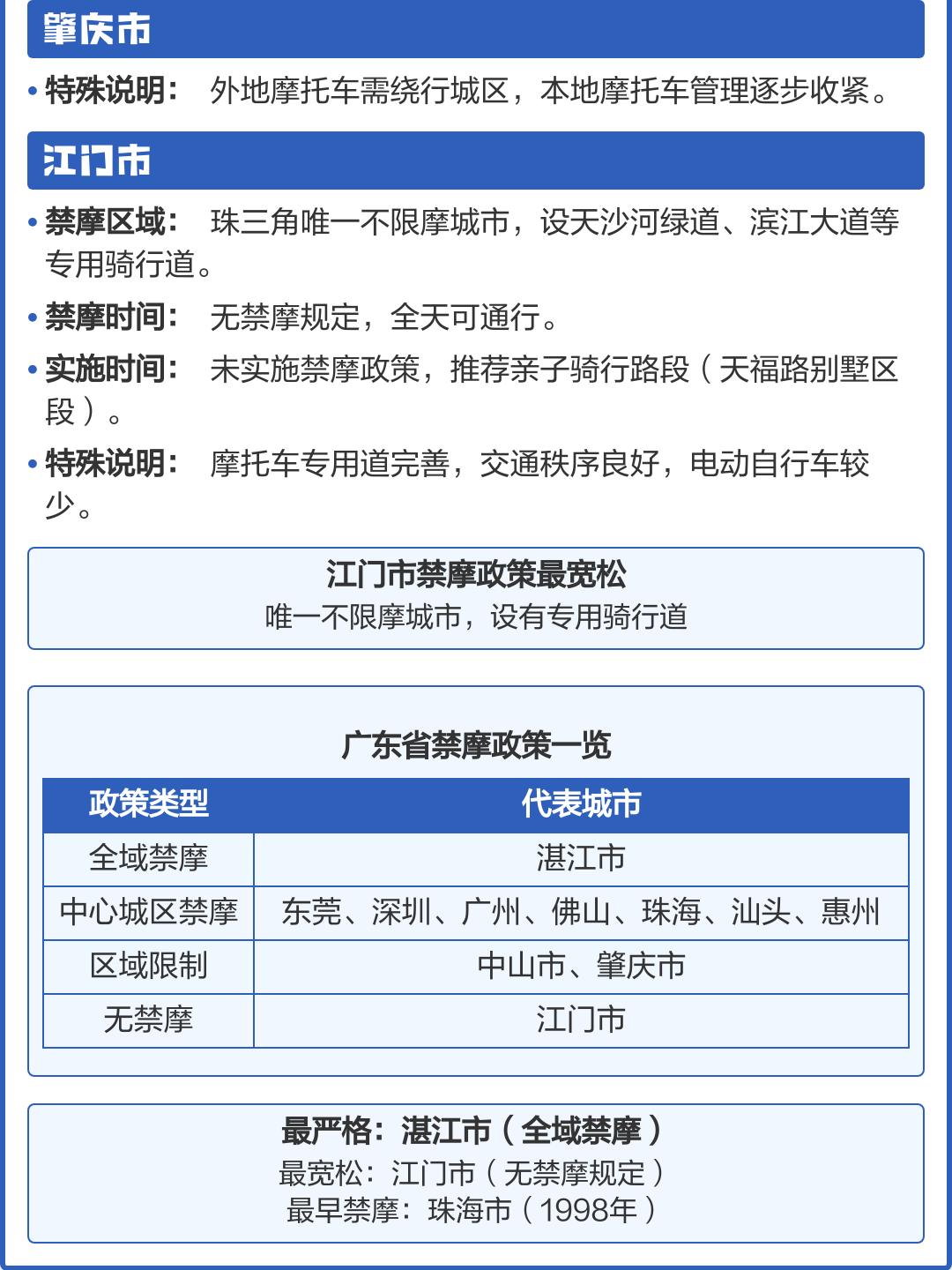 「广州限牌最新消息」〃广州限牌最新消息通知-第1张图片
