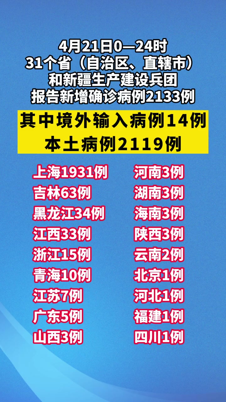 【31省份新增10例确诊1例为本土病例/31省区市新增71例本土确诊】-第2张图片