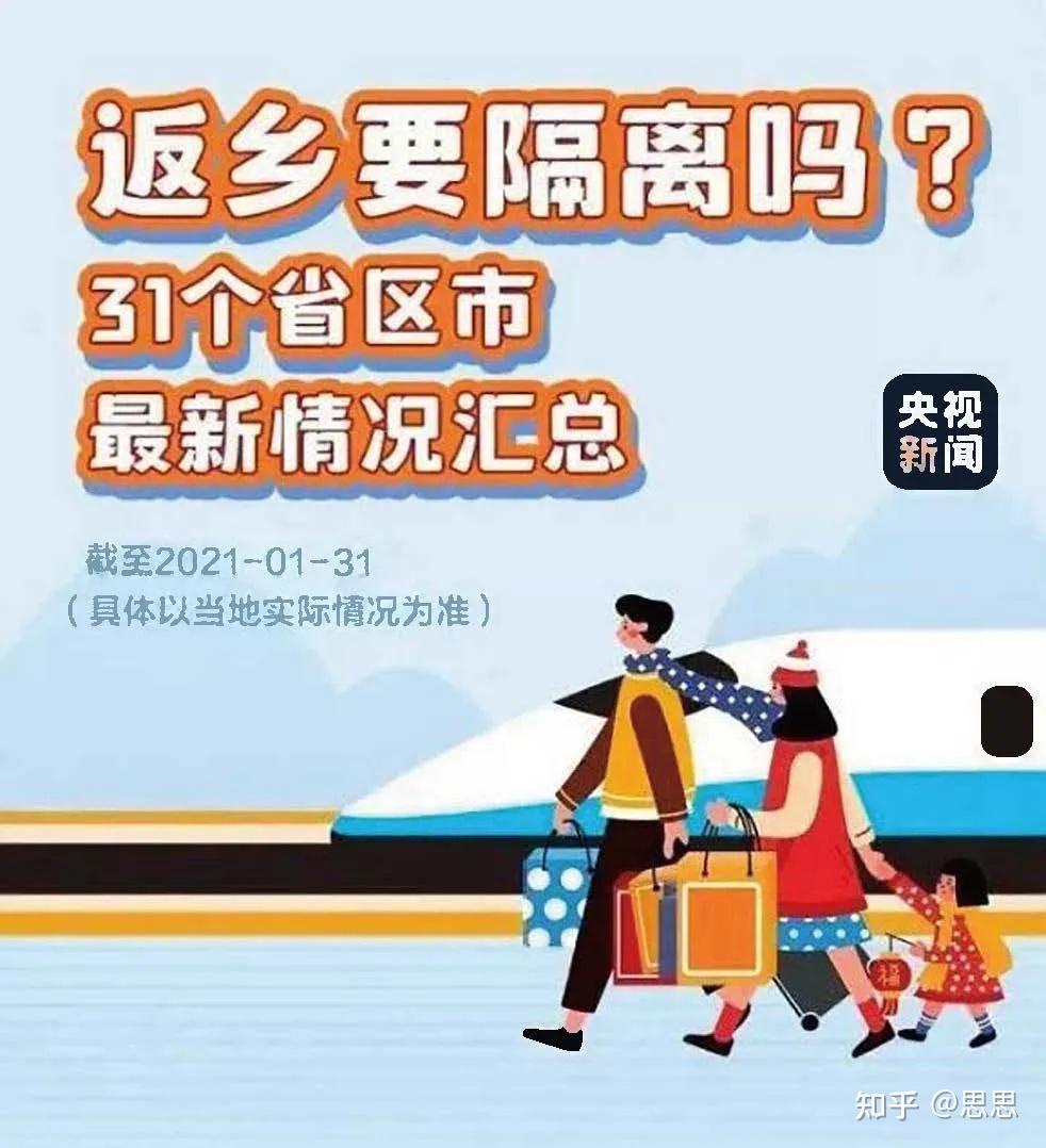 31省市最新返乡政策-中国返乡政策-第3张图片