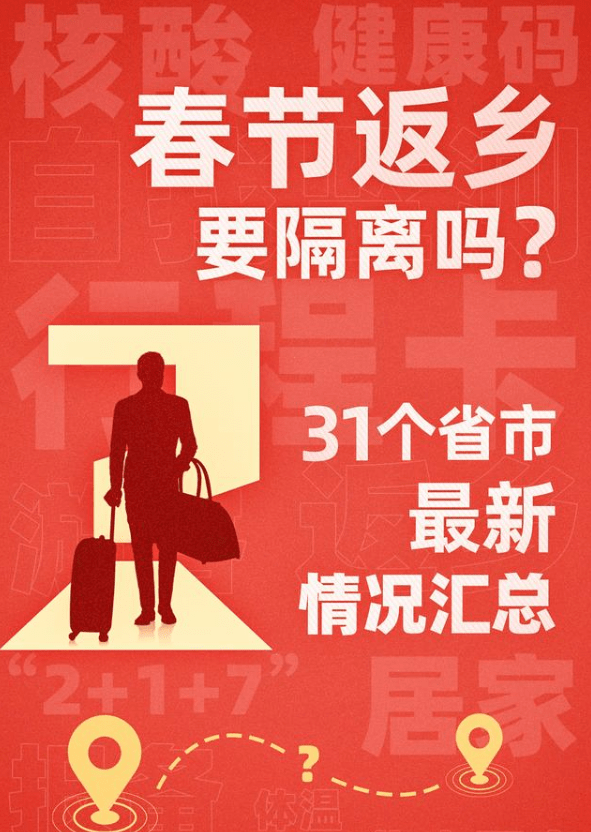 31省市最新返乡政策-中国返乡政策-第2张图片