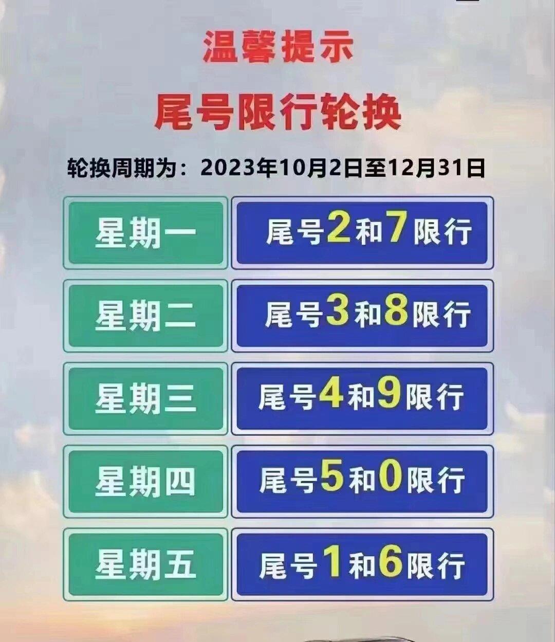 【北京限号2023年7月最新限号/北京车号限行2023年4月】-第2张图片