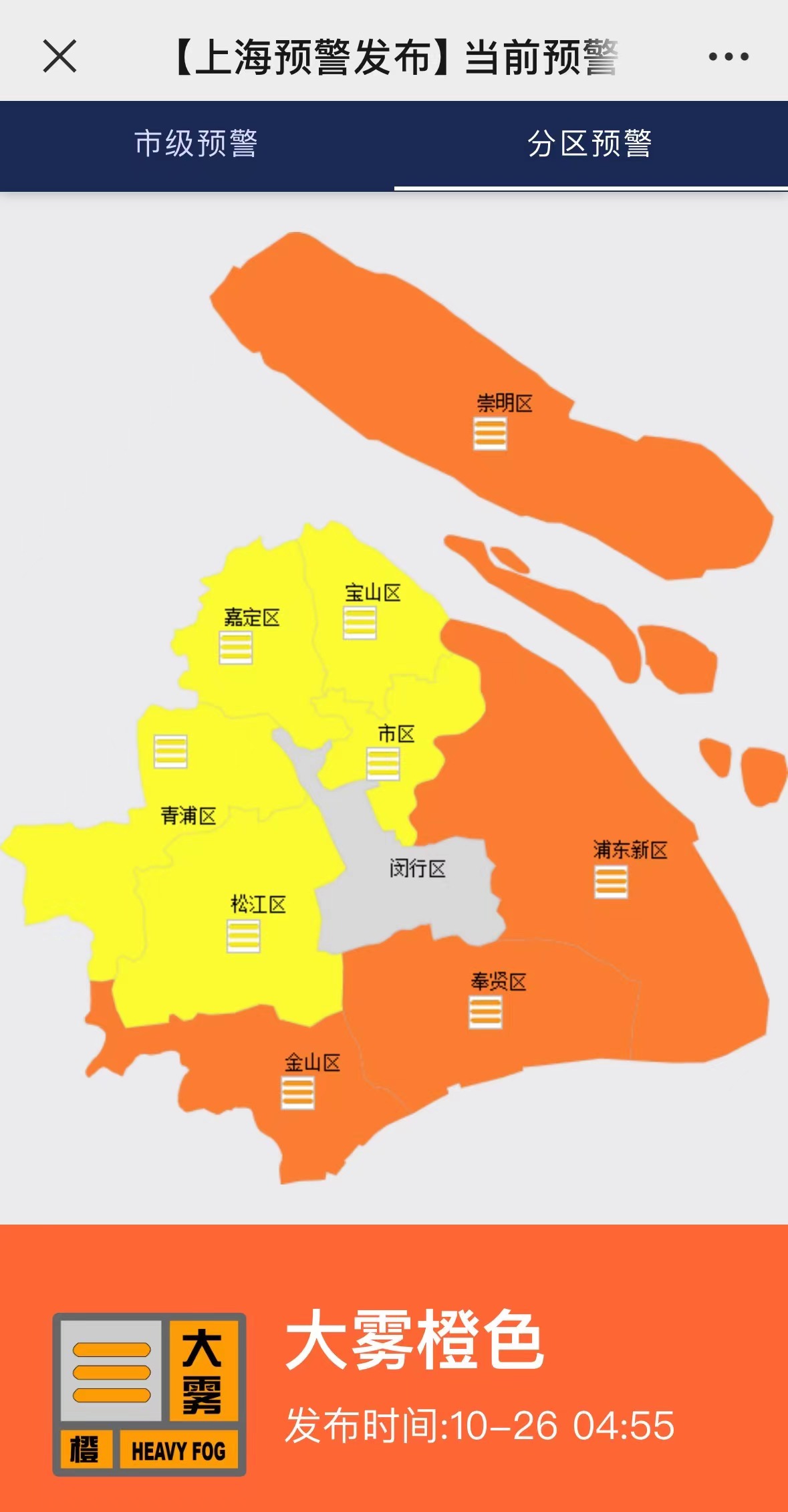 上海新增一处中风险地区.上海中劼-第2张图片