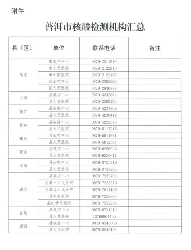 「西安疫情最新通告」〃西安疫情最新通告今天-第1张图片