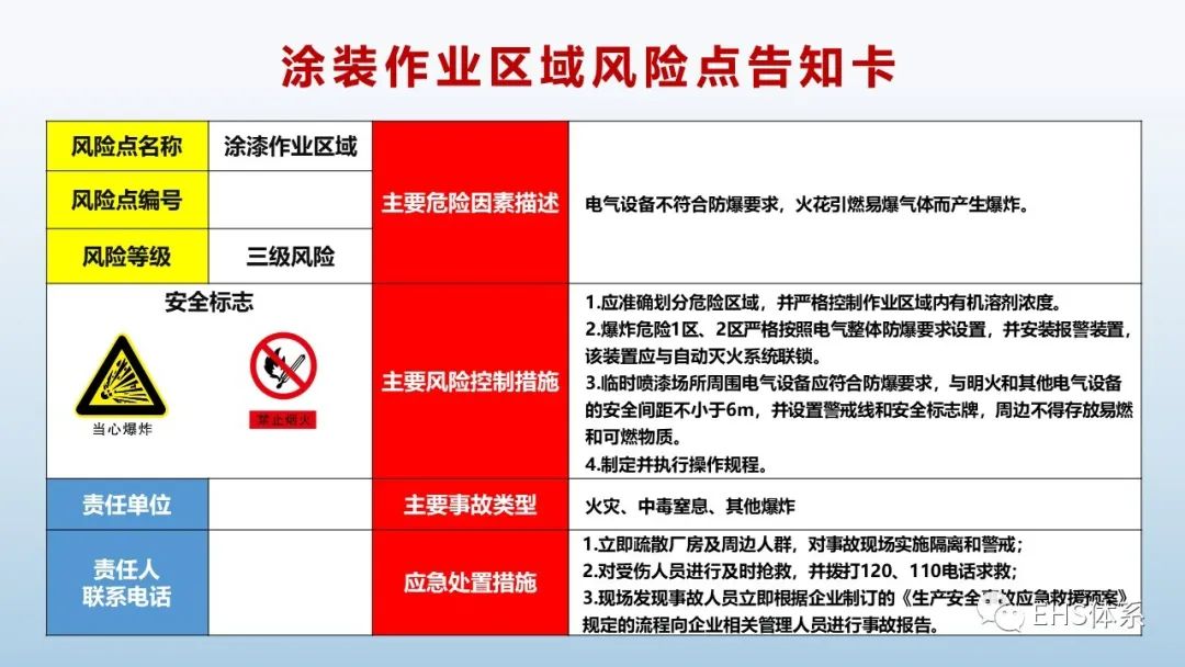 「中风险地区查询最新」〃中风风险等级怎么划分-第3张图片