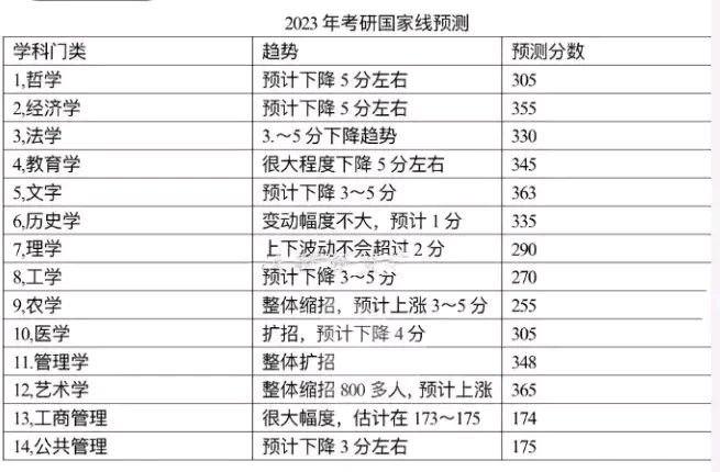 「陕西疫情最新情况」〃陕西疫情情况最新消息2023年-第3张图片