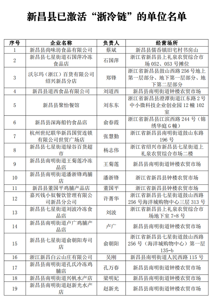 常州疫情最新通告今天︰(2026常州新冠疫情最新数据公布)-第1张图片