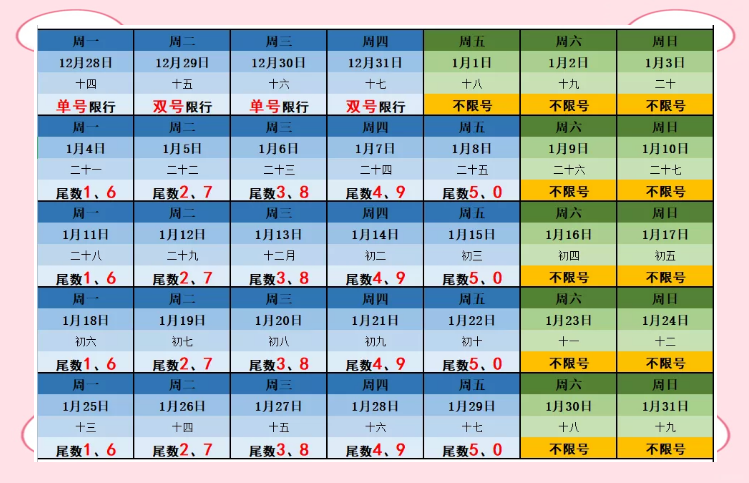 “限号2021最新限号时间12月份” 限号2022年6月最新限号时间？-第1张图片