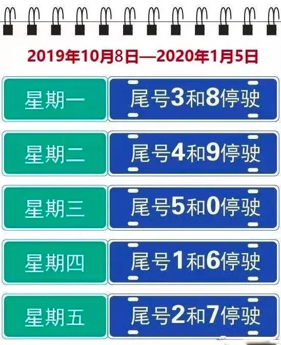 【天津今天限号/天津今天限号几和几】-第2张图片