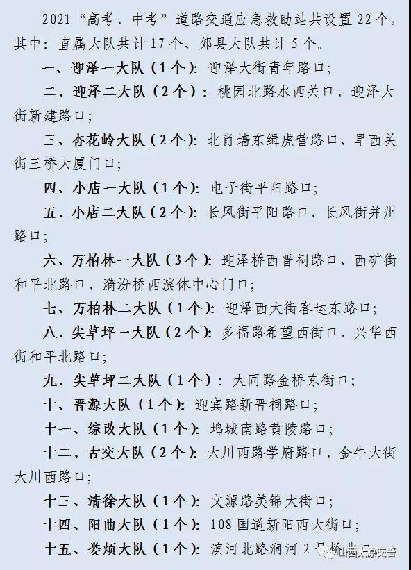 “唐山限号2021年1月最新限号表” 唐山限号2026最新公告？-第3张图片