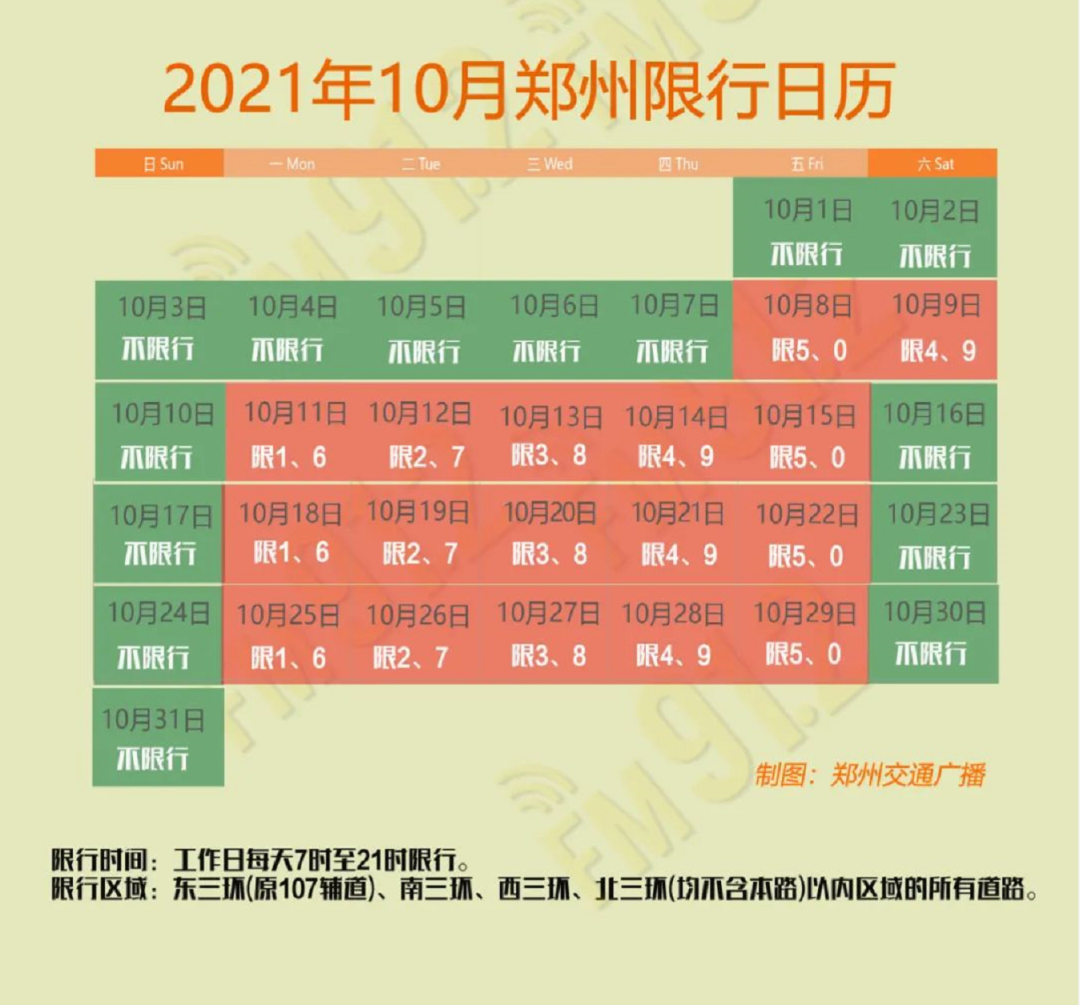 “唐山限号2021年1月最新限号表” 唐山限号2026最新公告？-第2张图片