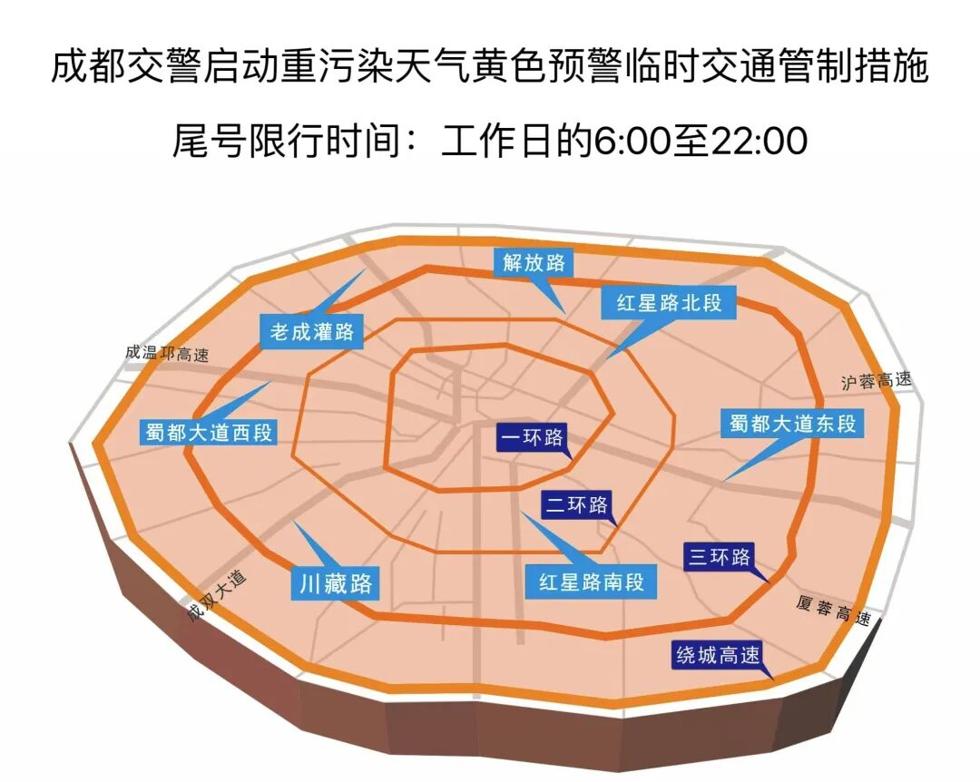 “成都限号规定最新消息2020年7月” 成都限号规则最新调整？-第2张图片