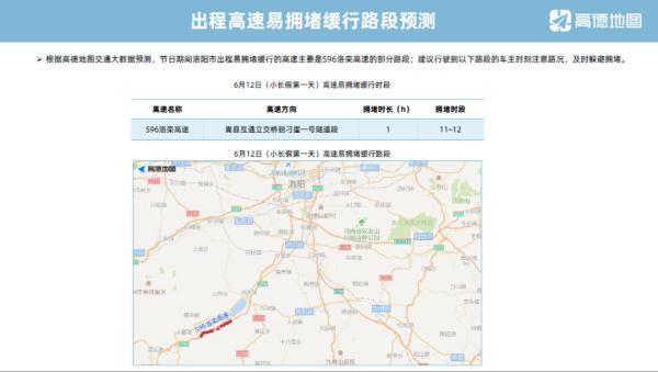 洛阳限行最新通知2020年12,洛阳限行最新通知今天还限行吗-第2张图片