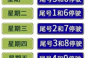 【限号2023年3月最新限号时间表/电线为什么是两根】-第2张图片