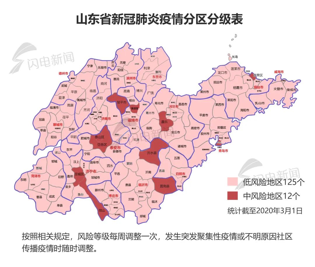 广州多地降为低风险地区︰(广州多地降为低风险地区的原因)-第3张图片