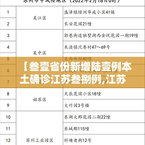 「上海新增本土11例」〃上海新增确诊-第1张图片