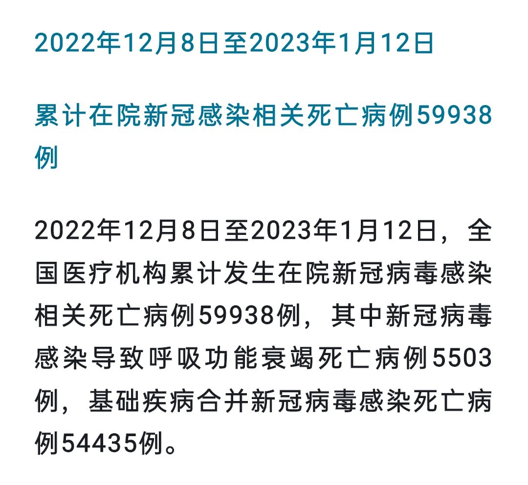 中国疫情最新消息数据〃中国疫情的最新消息-第1张图片