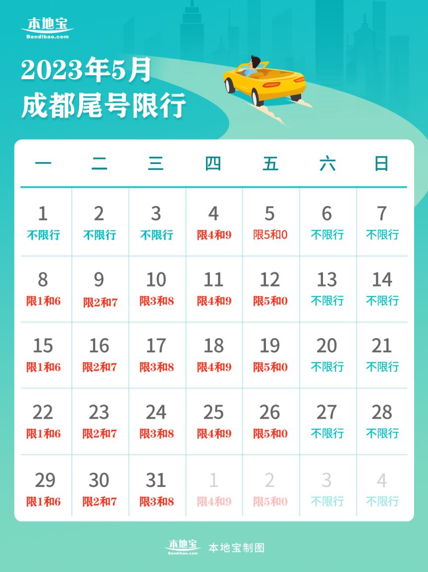 天津限号2023年2月最新限号.20253月到6月天津限号-第1张图片