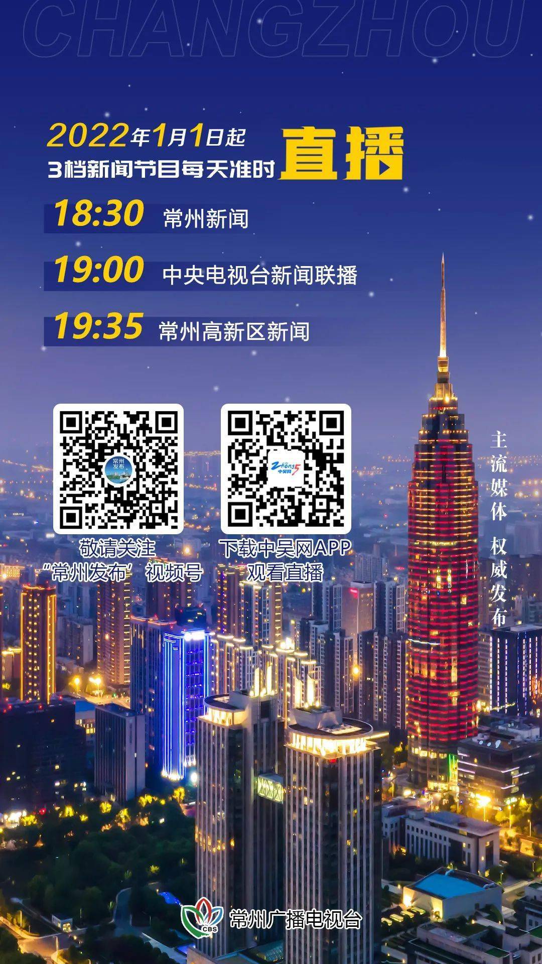 31省区市首次3个0新增.31省新增53241-第3张图片