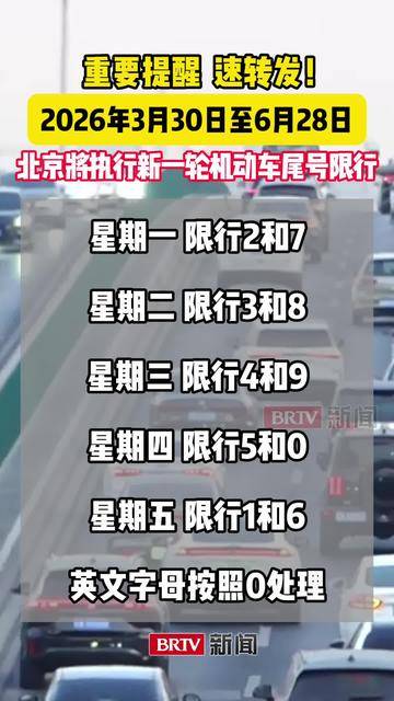 “北京限行规定	” 北京限行规定2025年最新政策外地车限行吗？-第2张图片