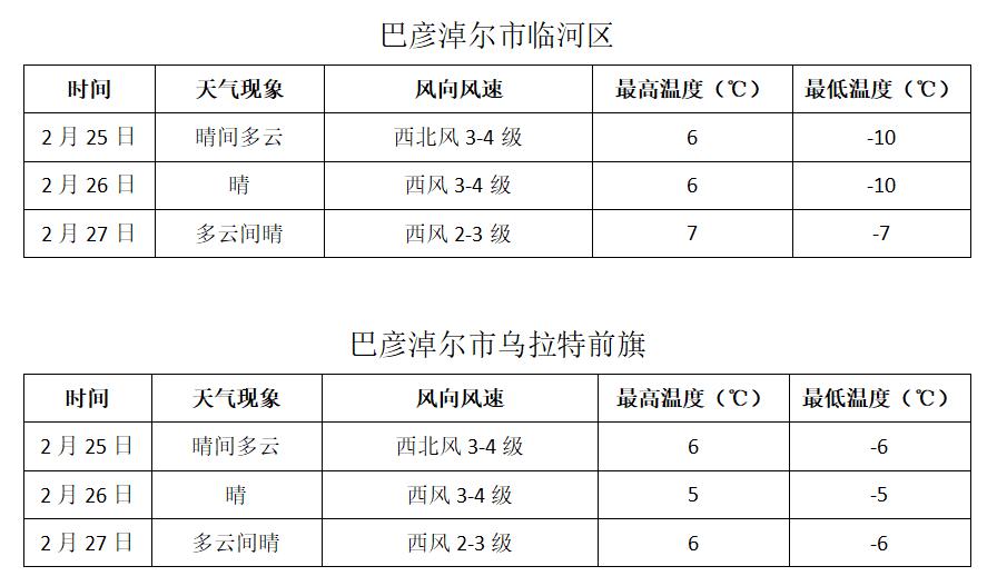 「新疆新增1例新冠肺炎确诊病例」〃新疆新冠疫情最新消息-第2张图片