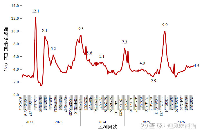 新冠肺炎最新动态.新冠肺炎最新动态消息-第3张图片