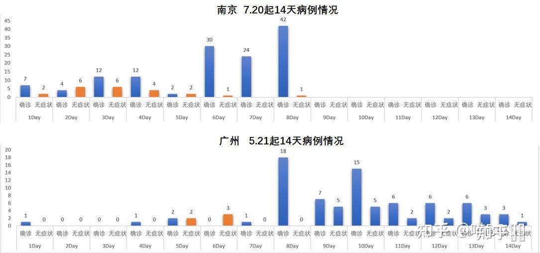 【北京新增本土病例27例/北京新增本土病例27例是哪里的】-第2张图片