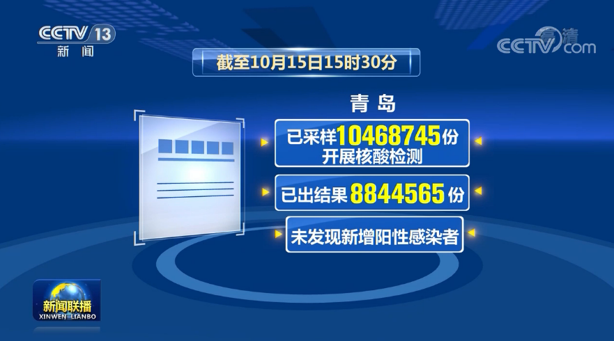 “河北疫情源头已找到	” 河北疫情是哪一年开始哪一年结束？-第2张图片