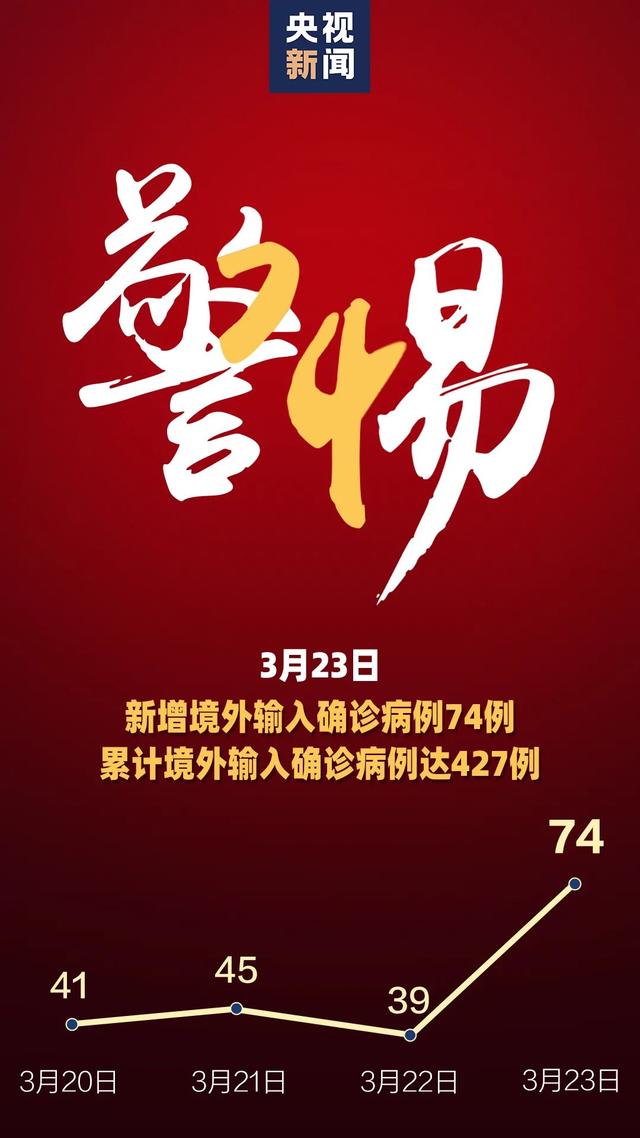 海南新增4例本土确诊病例〃海南新增4例本土确诊病例详情-第2张图片