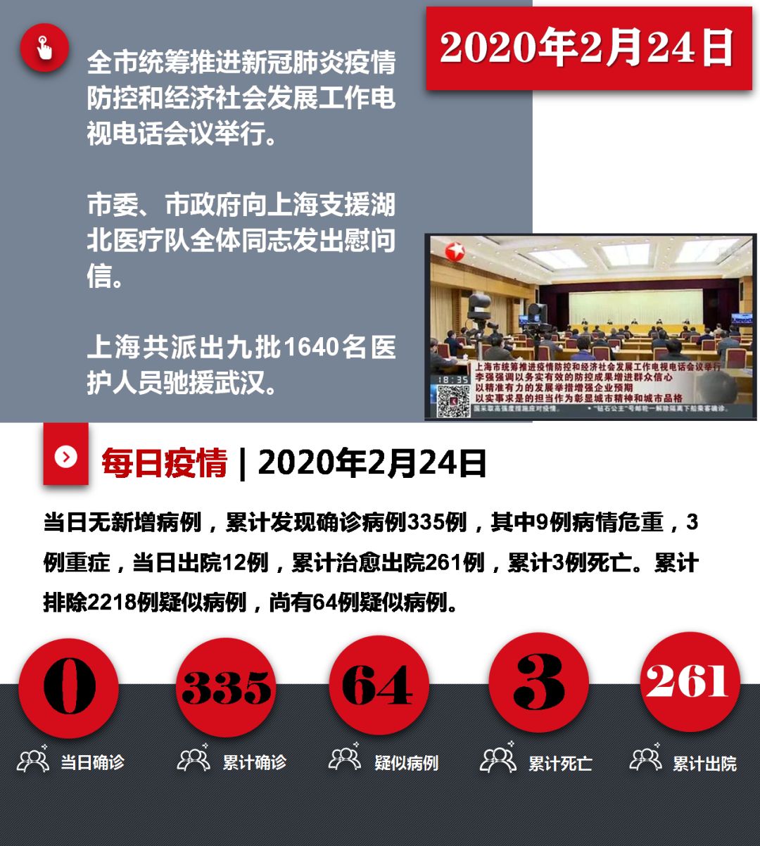 【广州肺炎疫情最新消息/广州肺炎疫情最新消息今天】-第3张图片