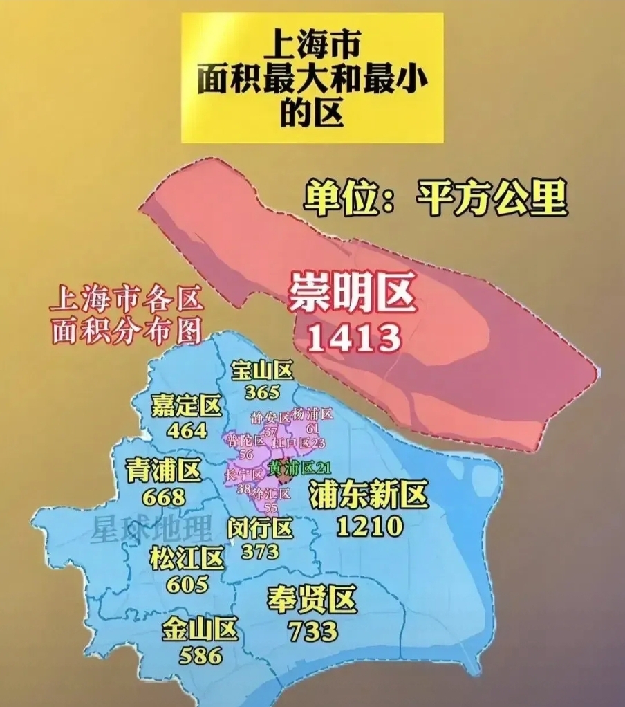 上海属于疫情什么风险地区︰(上海属于低风险区域吗)-第2张图片
