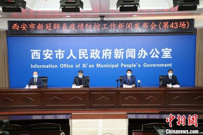 【西安最新的新冠疫情/西安近来新冠病毒情况】-第1张图片