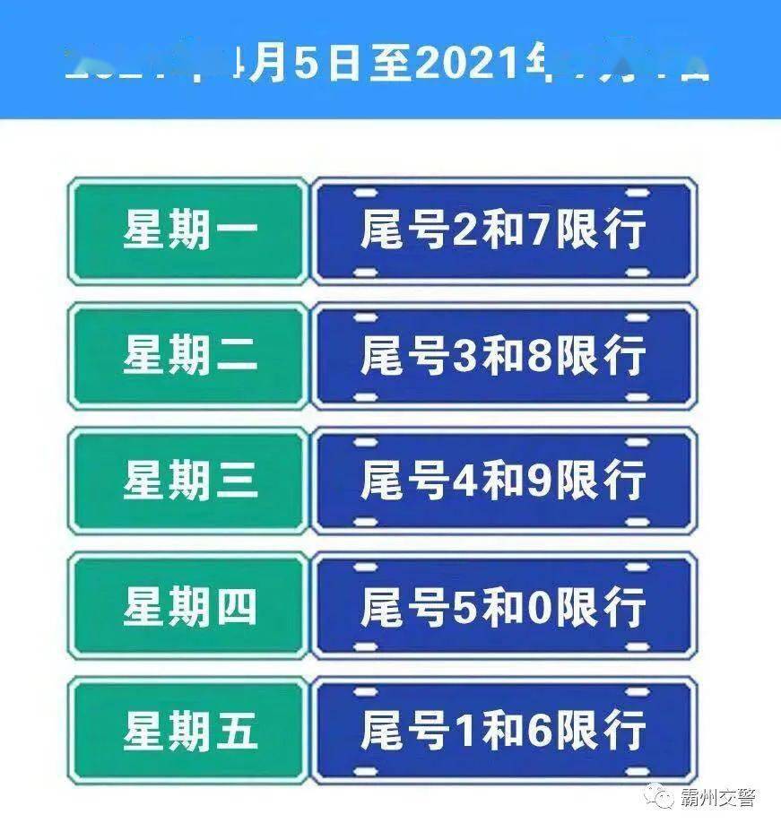 北京限号2022年8月最新限号-北京限号2022年8月最新限号时间-第2张图片