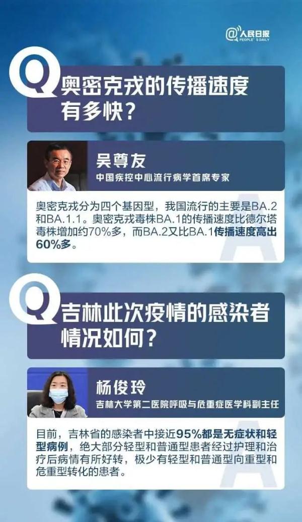 「哈尔滨最新疫情规定」〃哈尔滨最新通知公告-第1张图片