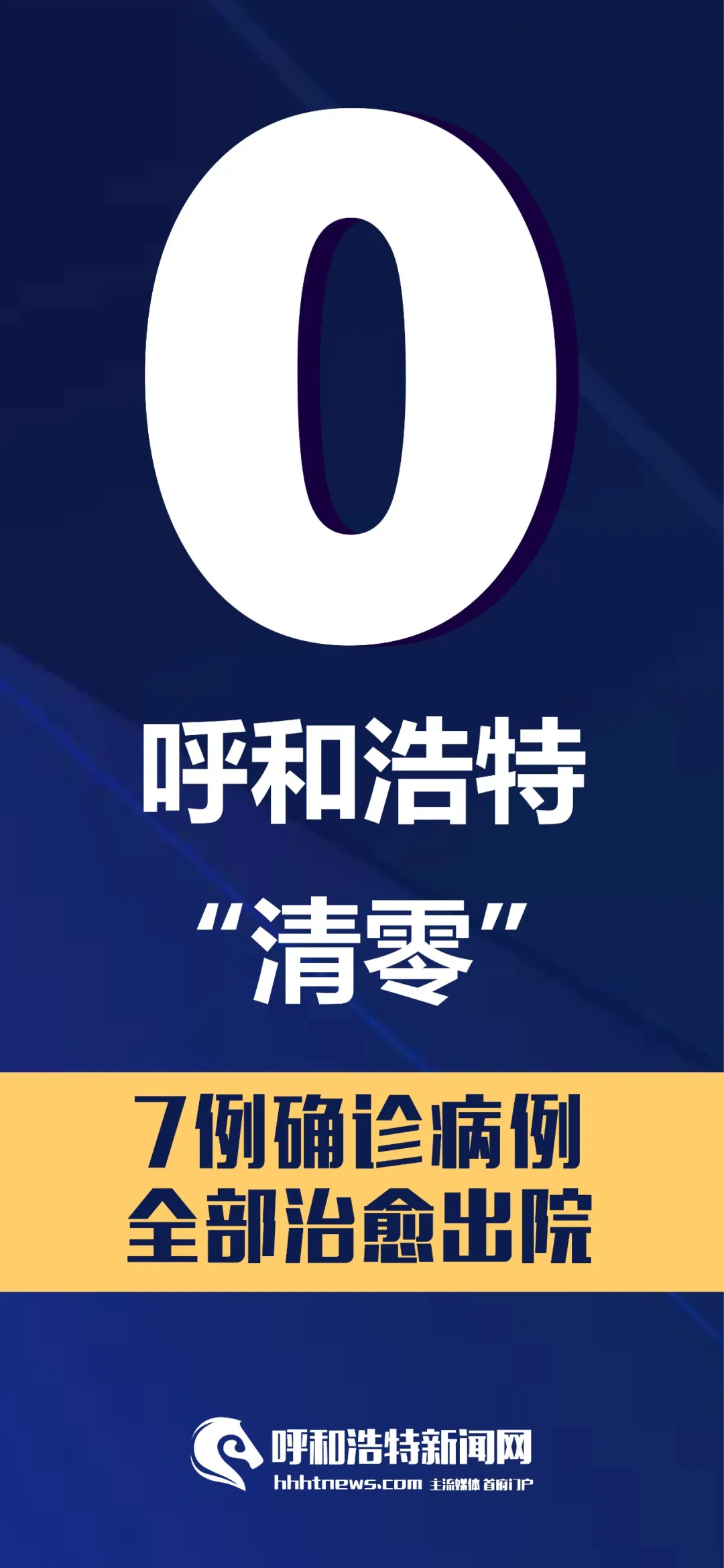 呼和浩特市疫情最新︰(呼和浩特市疫情最新公告)-第3张图片