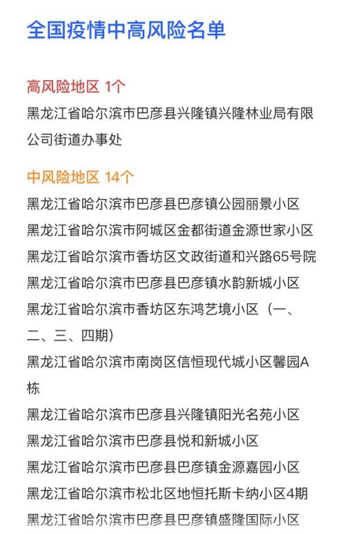 【全国36个中风险地区/最新中国中风险地区】-第2张图片