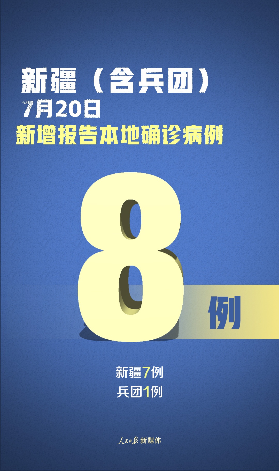 31省新增确诊11例其中本土2例〃31省新增本土确诊10例-第2张图片