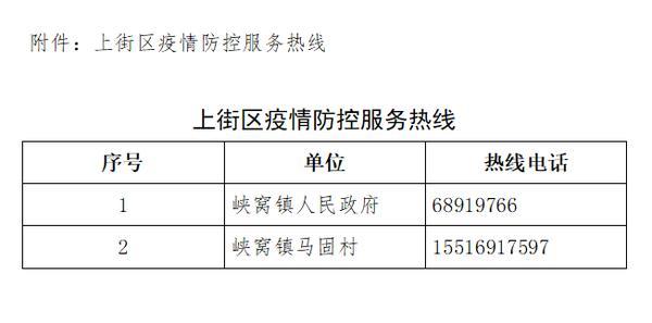 「成都疫情中高风险地区最新名单」〃成都新冠疫情风险区-第3张图片